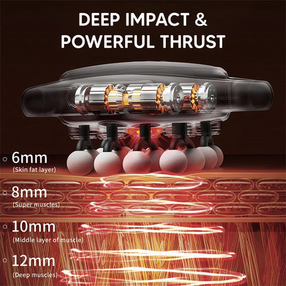 ZenForce™ 16-Head Muscle Relaxation Massage Gun