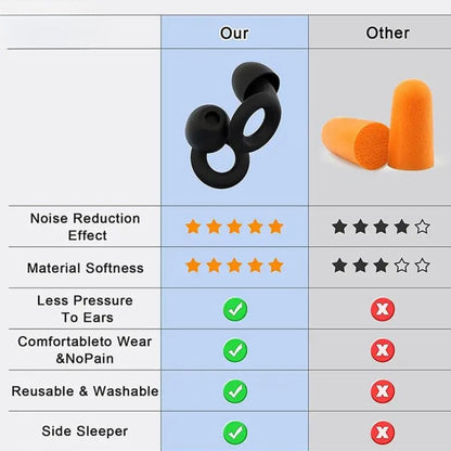 Premium Silicone Earplugs – Noise Cancelling & Waterproof (Sleep & Swim)