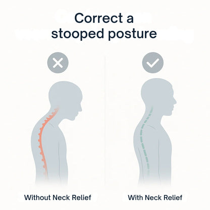 NeckFlow – 3-in-1 Neck Massager & Posture Corrector with Heat & Vibration