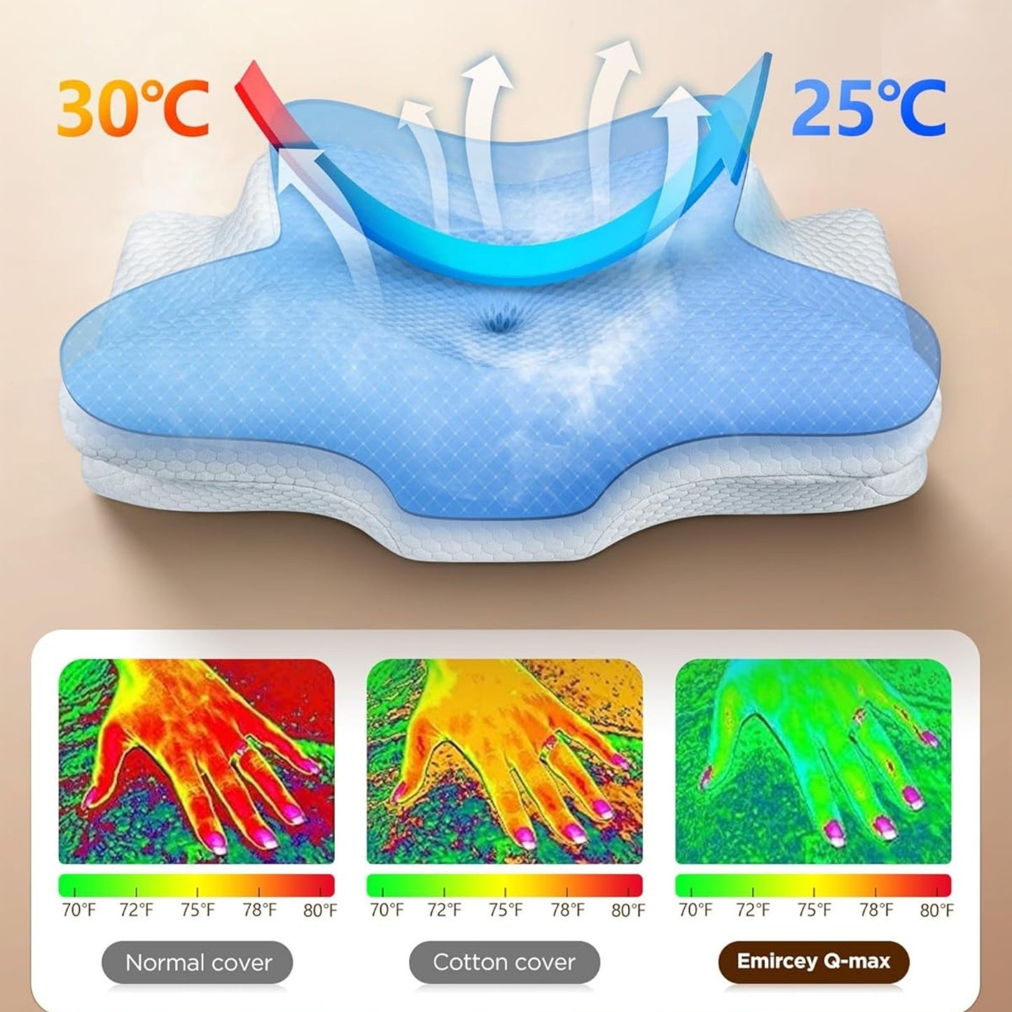 Orthopedic Pillow – Ergonomic Memory Foam Sleep Support