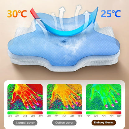 Orthopedic Pillow – Ergonomic Memory Foam Sleep Support