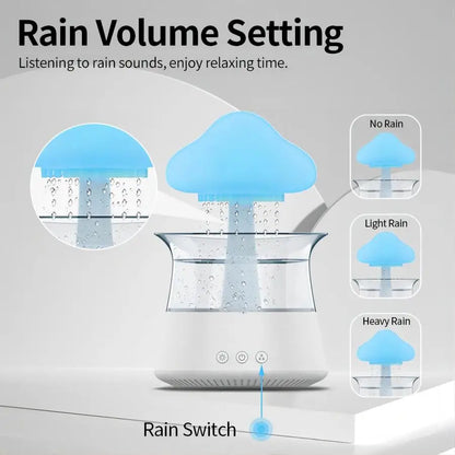 Relax Cloud Rain Diffuser – Ultrasonic Aromatherapy Humidifier
