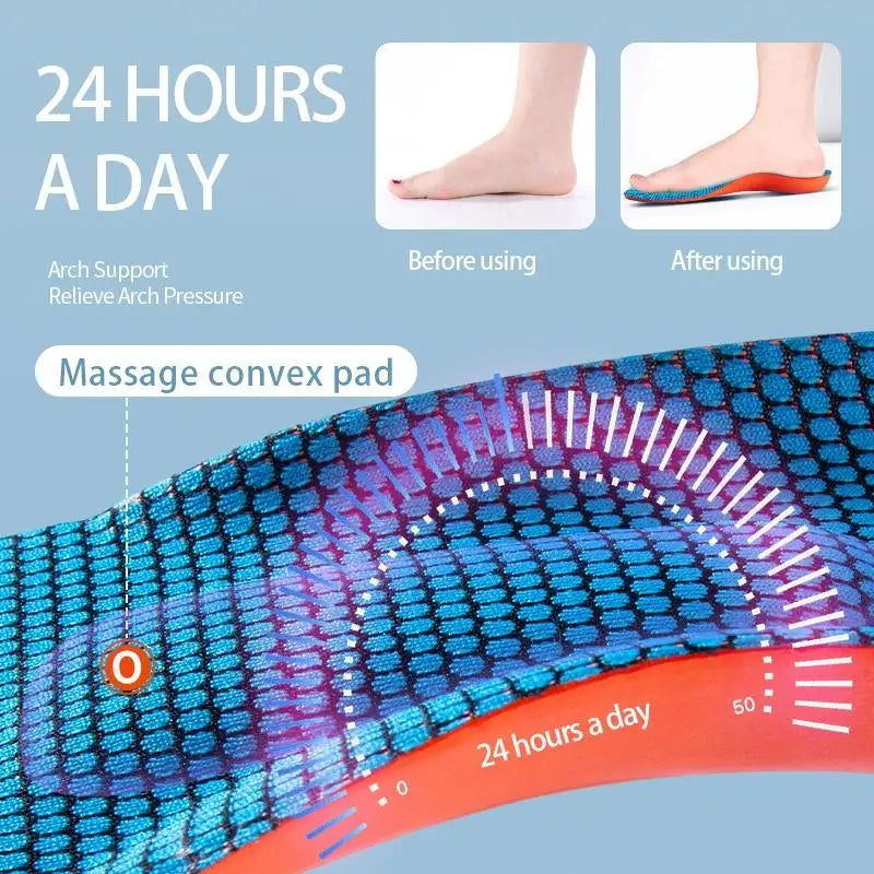 ActiveFit Sport Insoles – Shock-Absorbing & Breathable