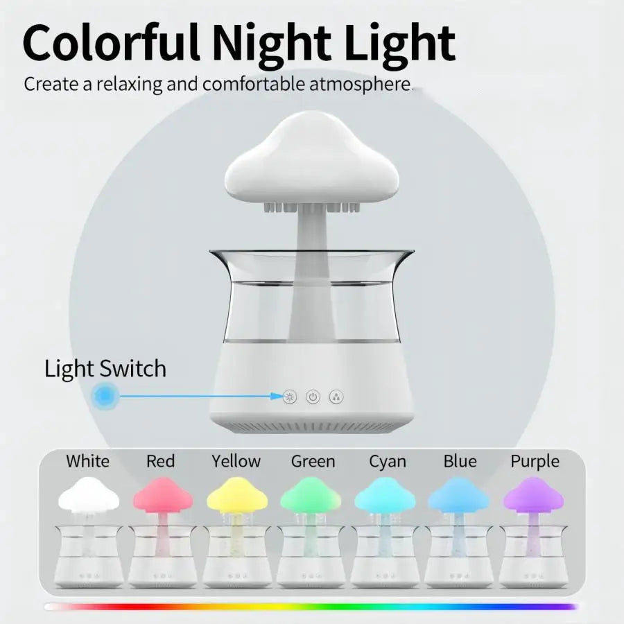 Relax Cloud Rain Diffuser – Ultrasonic Aromatherapy Humidifier