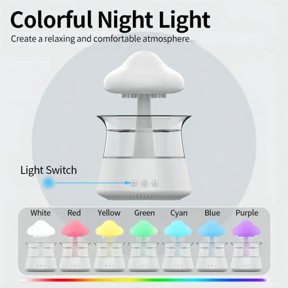 Relax Cloud Rain Diffuser – Ultrasonic Aromatherapy Humidifier
